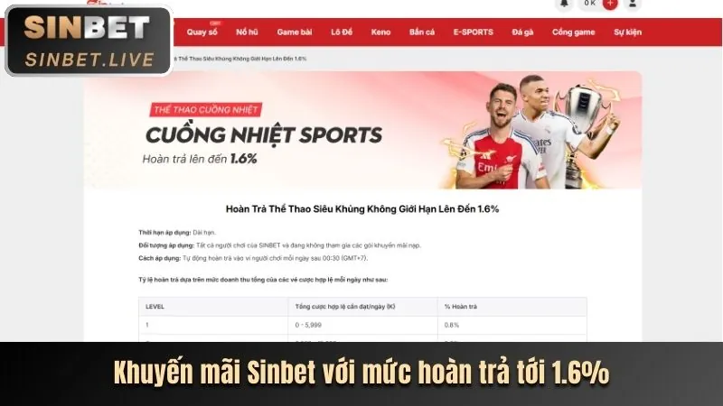 Hoàn Trả Thể Thao & Casino Cao Nhất 789pp